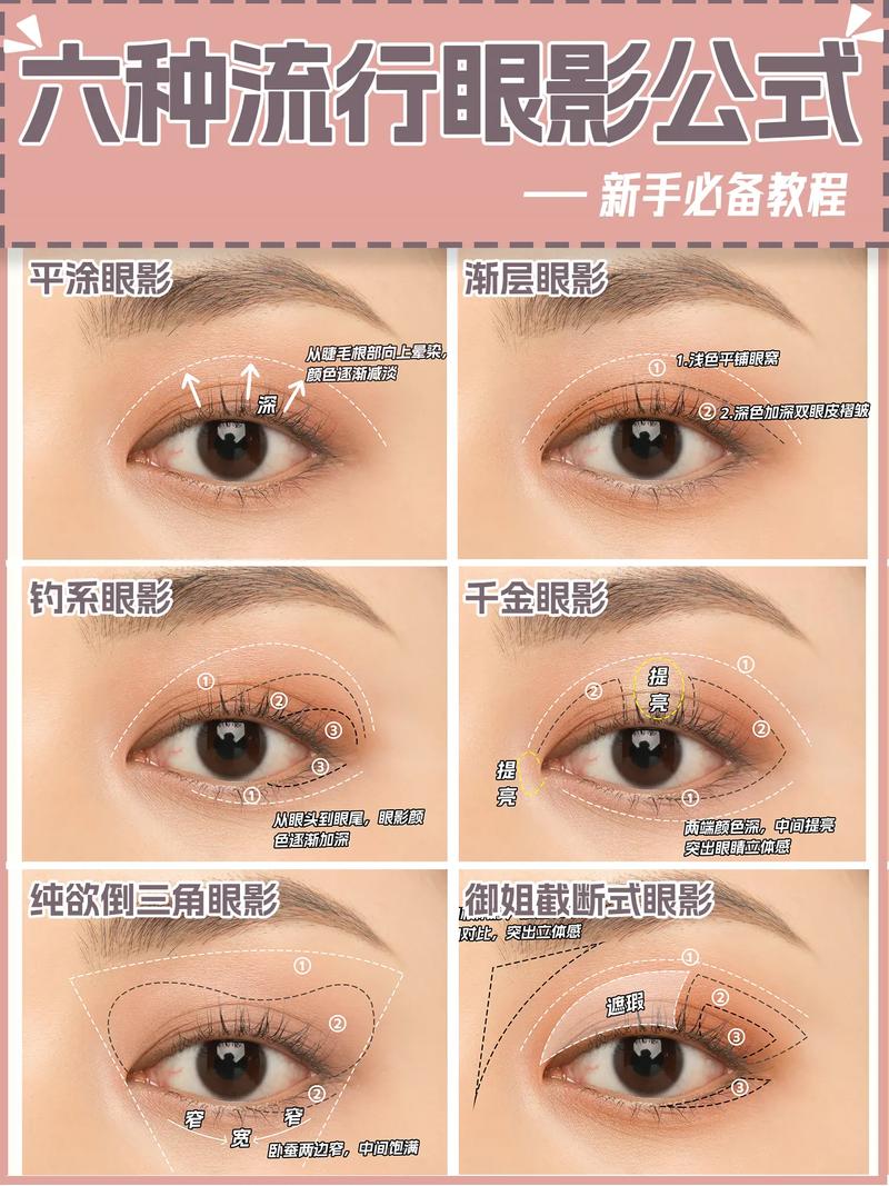 眼妆持久度：从选择产品到技巧，全面解析