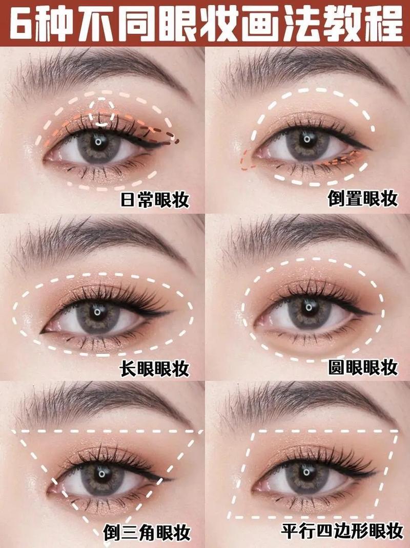 眼妆细腻度的奥秘：从技巧到产品，打造迷人双眸