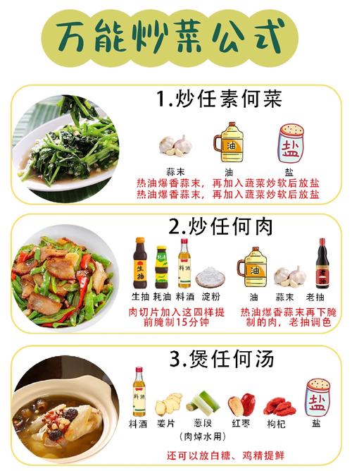探寻菜品蓬松度的奥秘：从原理到实践的美食之旅