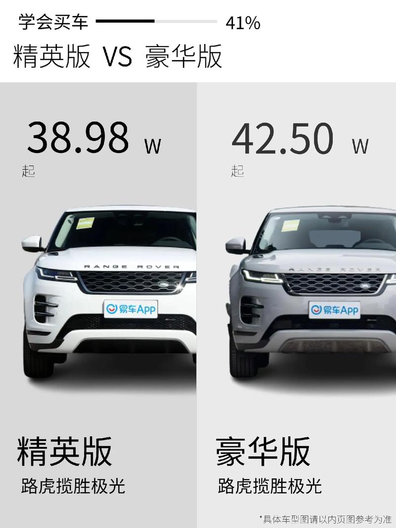 路虎极光：豪华SUV中的时尚先锋与性能典范