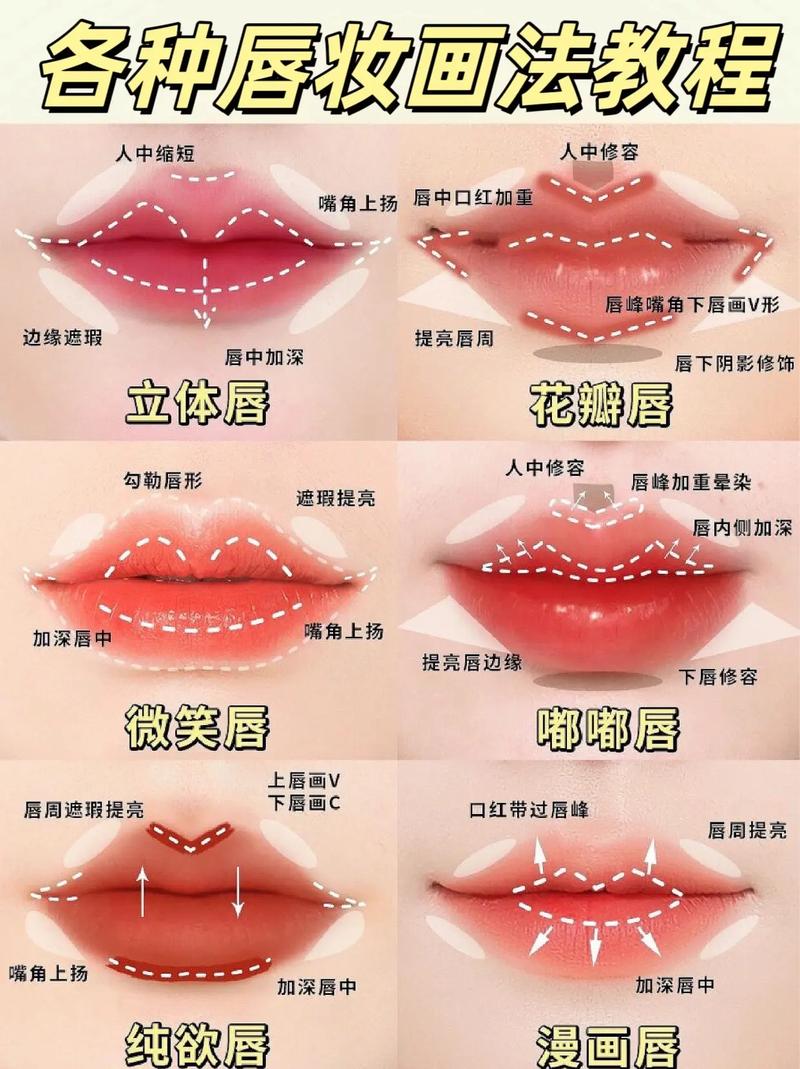 唇妆立体感：打造迷人双唇的魔法密码