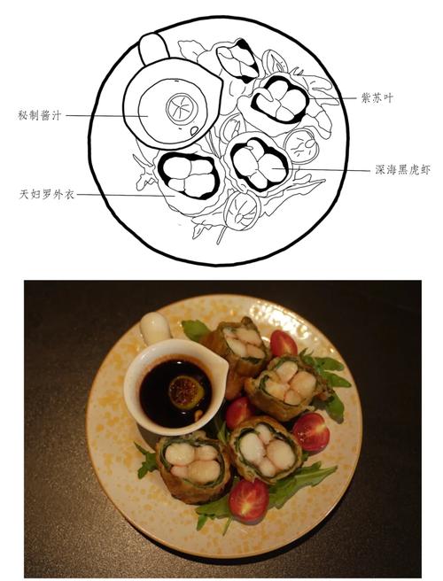 烹饪兼容性优化：打造多元融合的美食新境界