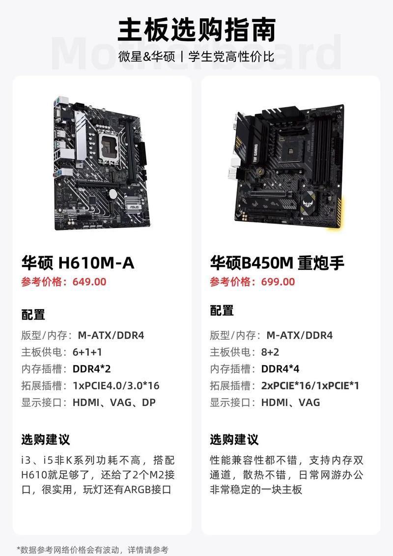 电子产品性价比：深度剖析与选购指南