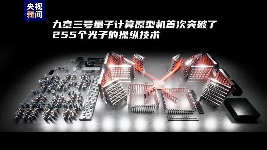 量子计算：开启计算新时代的“量子之门”