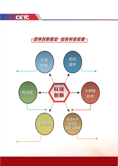 蛇口价值工厂：创新驱动的产业典范与发展引擎
