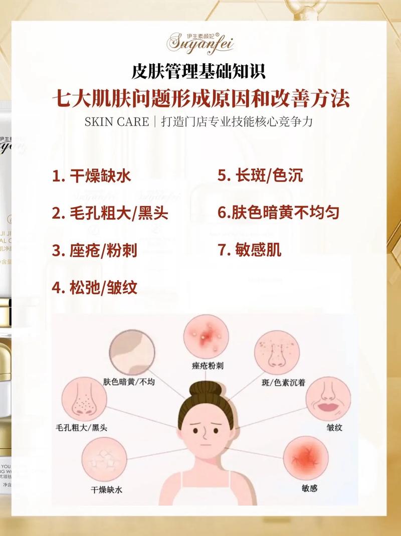 身体肌肤瑕疵改善全攻略：重绽肌肤光彩