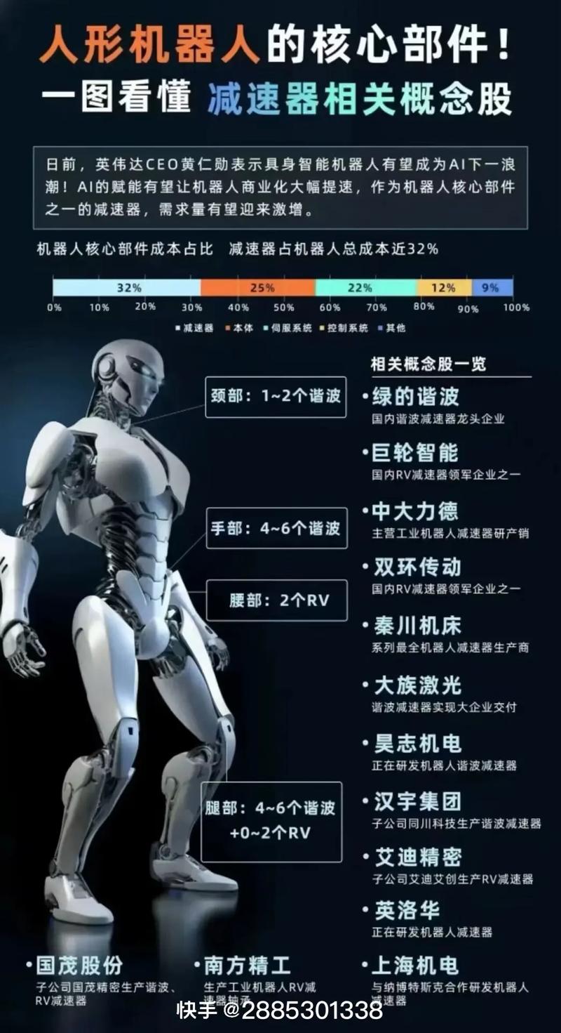 人形机器人：科技前沿的卓越创造