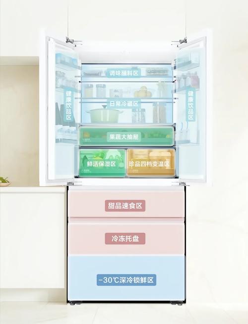 深度解析冰箱保鲜能力：科技与生活的完美融合