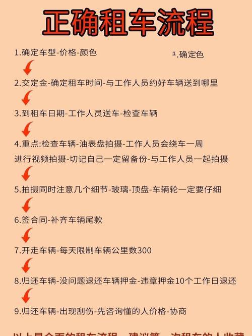 汽车租赁攻略：轻松开启便捷出行之旅