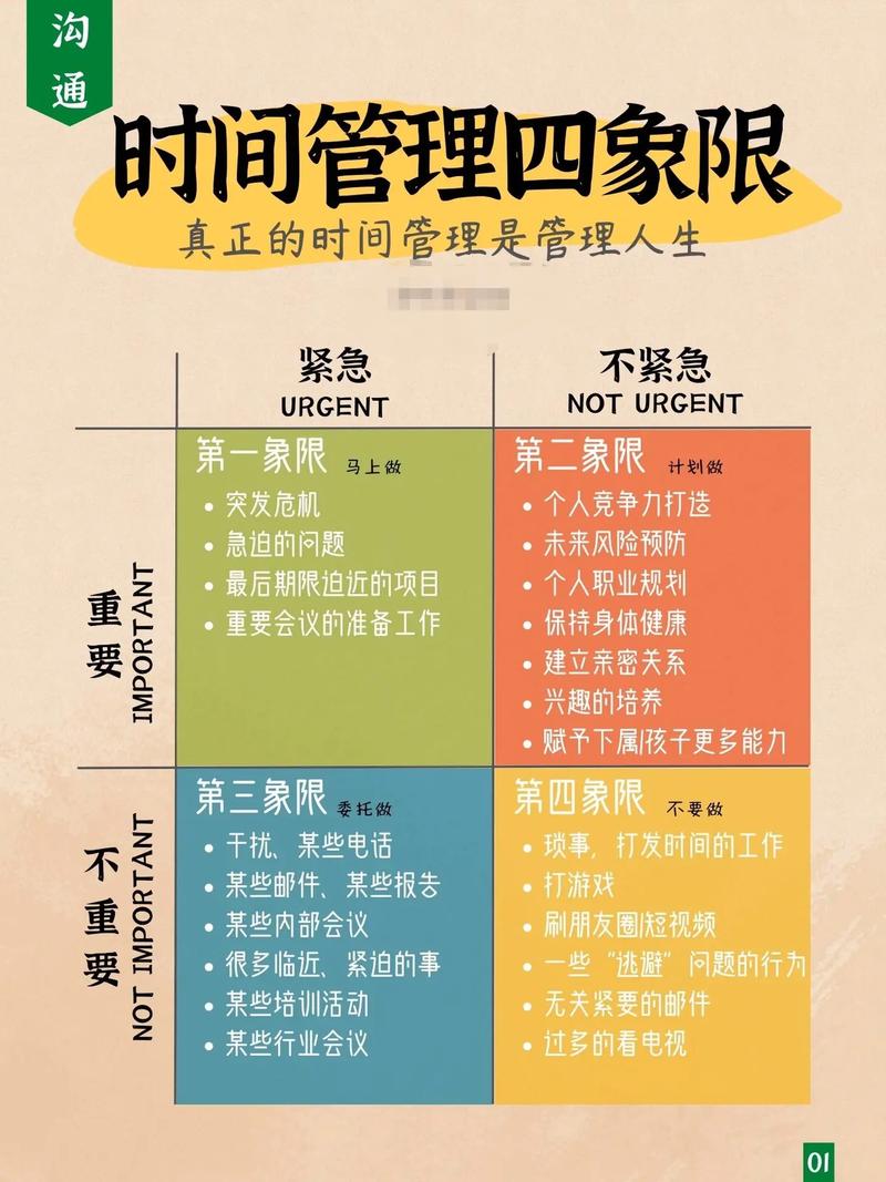 精进时间管理，赋能高效人生
