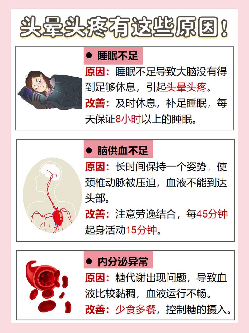 头晕：原因、类型与应对策略全解析