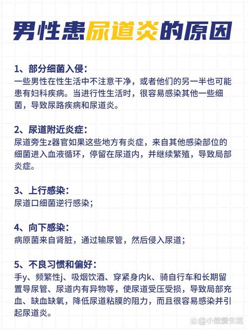 尿道炎：症状、原因与防治全解析