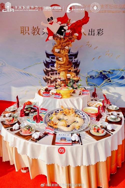烹饪：个性化的艺术舞台，味蕾上的创意盛宴