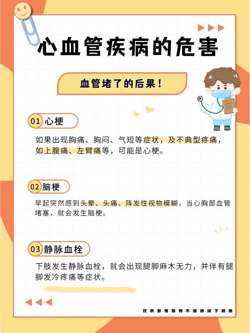 心血管疾病：威胁生命健康的“隐形杀手”与应对之策