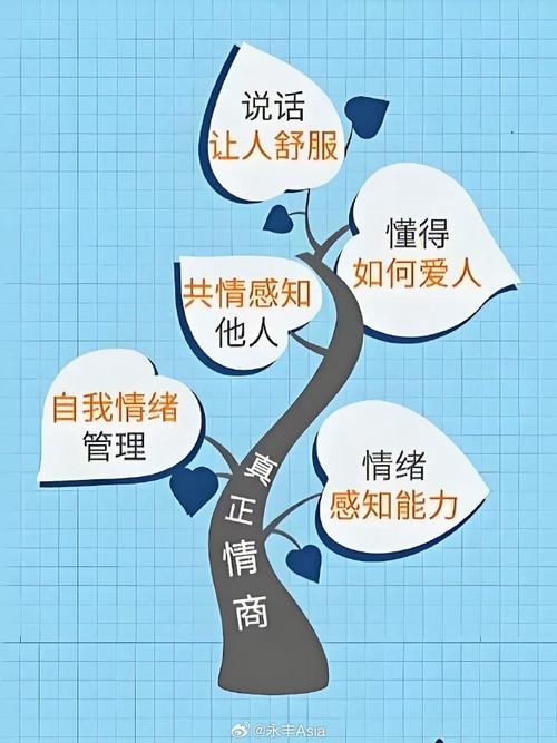社交互动频率：维系人际关系的关键纽带