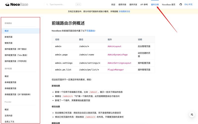 以下是一份关于开源软件的文章示例，你可以根据实际情况进行修改和调整：