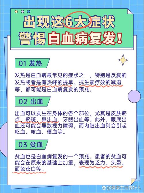 白血病：解析血液癌症的多重挑战与希望