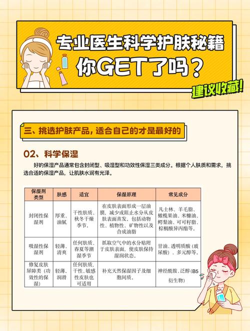 乳液滋润度：肌肤的保湿密码与科学奥秘