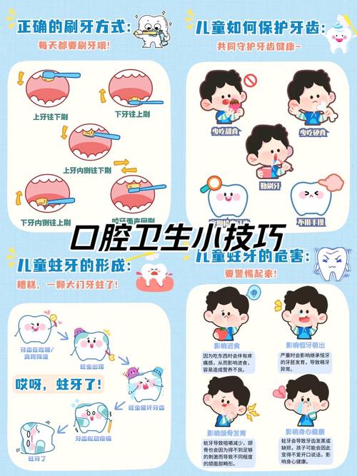 宝宝刷牙：守护稚嫩口腔，开启健康微笑之旅