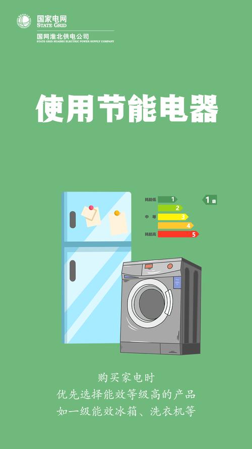 详细阅读:家电节能省电:让生活更环保、更经济 家电节能省电:让生活更环保、更经济