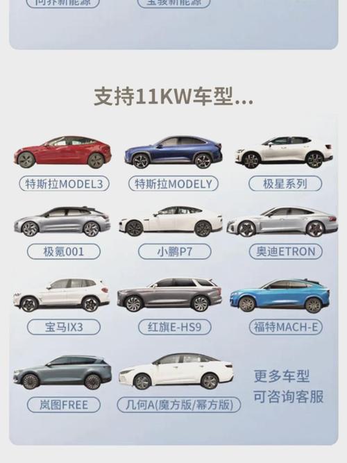 汽车充电费用：多因素交织的考量与解析