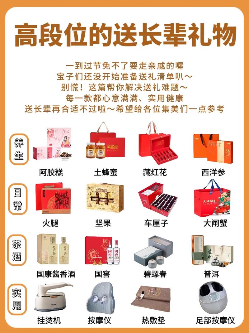 节日礼品选购指南：让每一份礼物都传递真挚心意