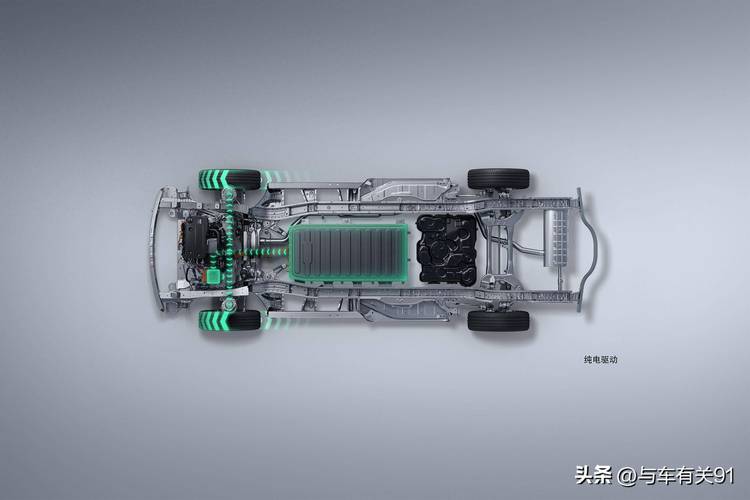 汽车插电式混合动力技术解析：引领未来出行新趋势