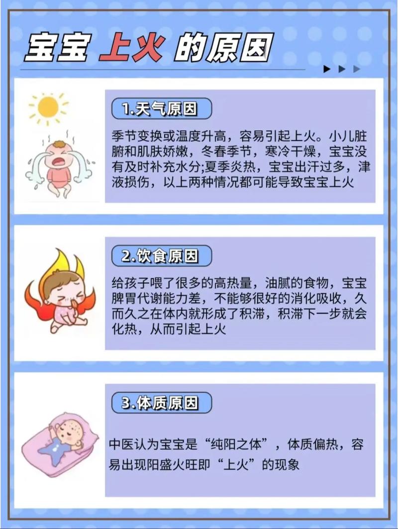 宝宝防上火：全方位守护，助力健康成长