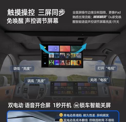 汽车车载娱乐系统的深度解析与展望