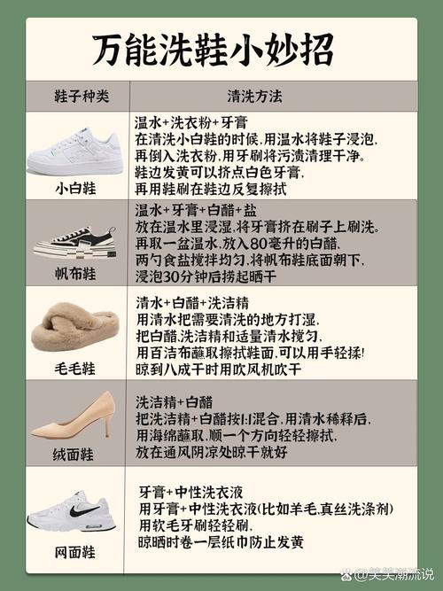 帆布鞋清洗全攻略：让爱鞋焕然一新