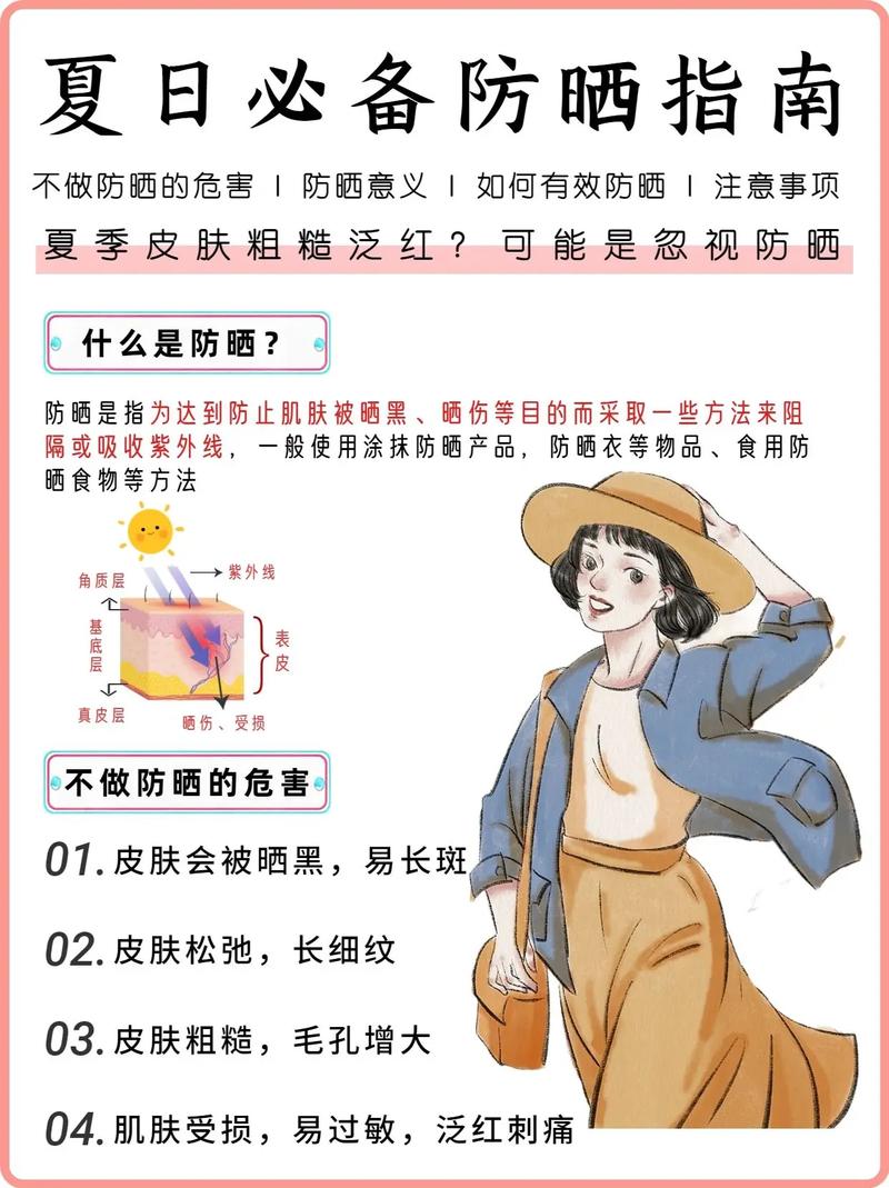 详细阅读:全方位防晒攻略,守护你的肌肤健康 全方位防晒攻略,守护你的肌肤健康