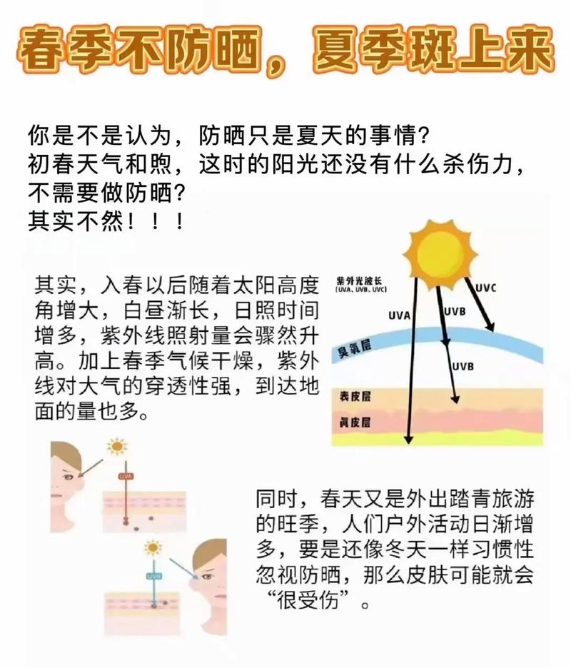 探寻防晒霜清爽的奥秘：守护肌肤，畅享阳光