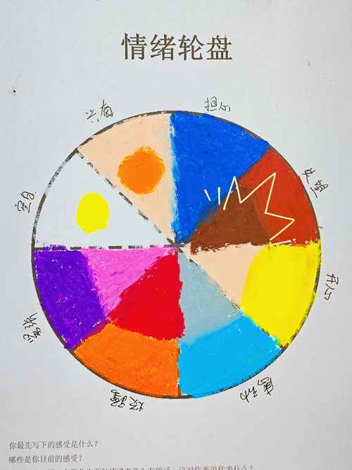 色彩疗法：用色彩点亮身心的奇妙之旅