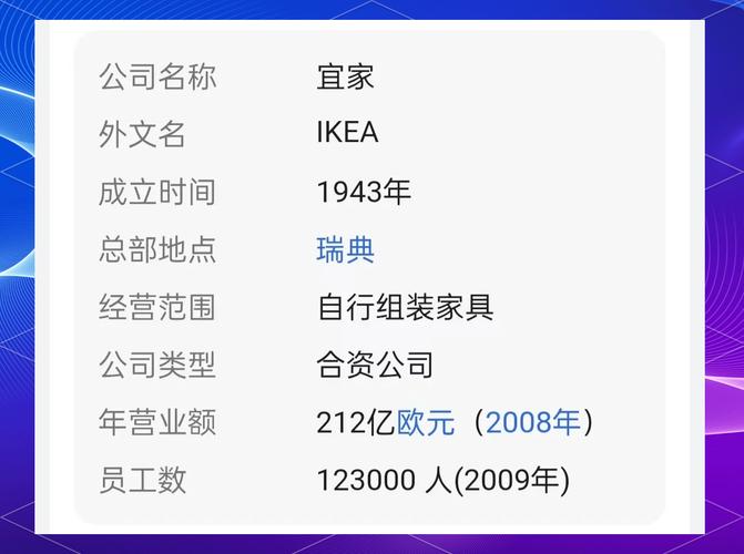 宜家家居：全球家居巨头的发展历程与创新之路