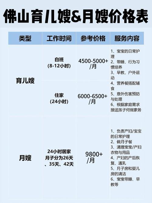 母婴店价格：背后的多维度考量与影响因素全解析