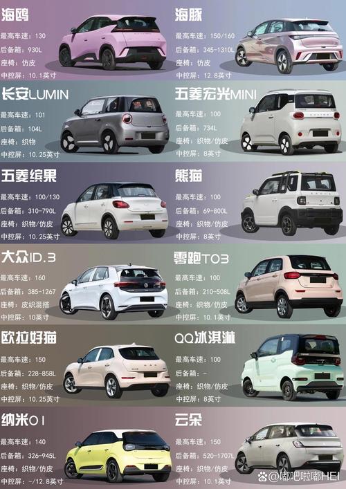 汽车小型车：小身材，大乾坤