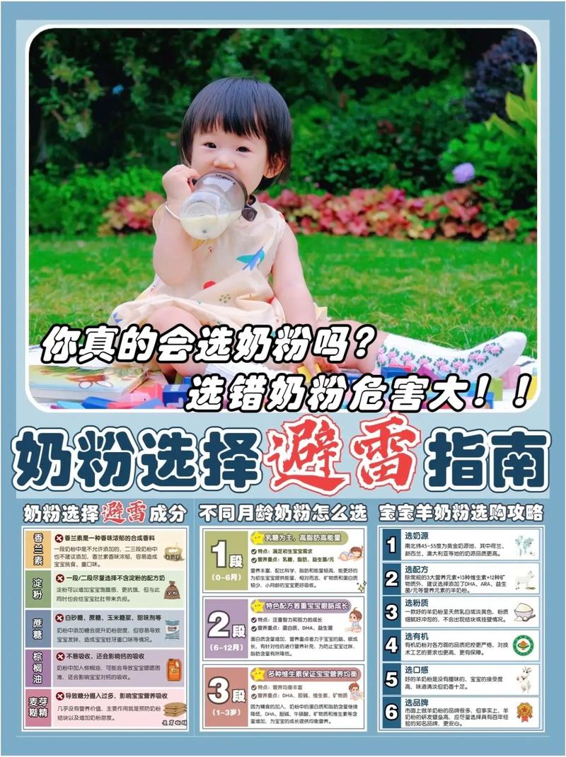 婴儿奶粉：宝宝成长的营养基石，你选对了吗？