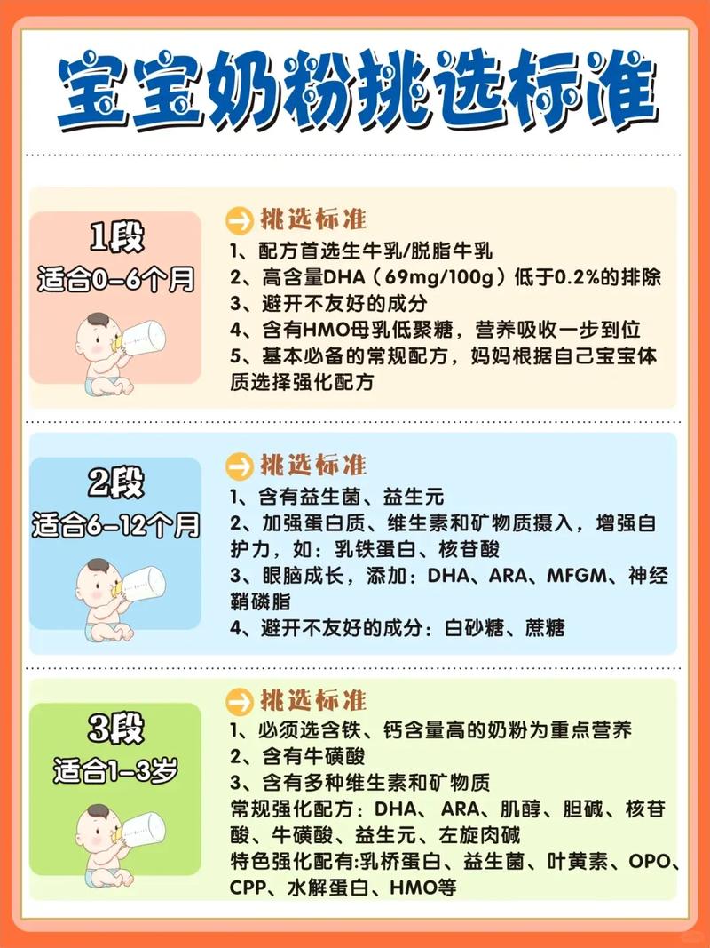 全面解析奶粉的科学储存方法：保障宝宝营养与健康