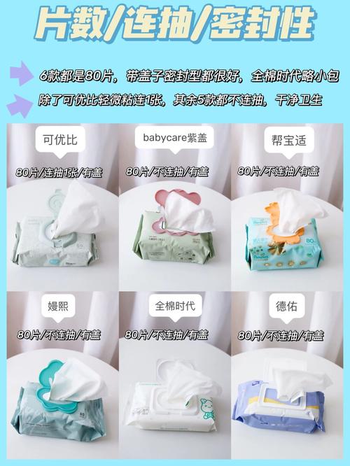 婴儿湿巾的深度剖析：从选择到科学使用的全攻略