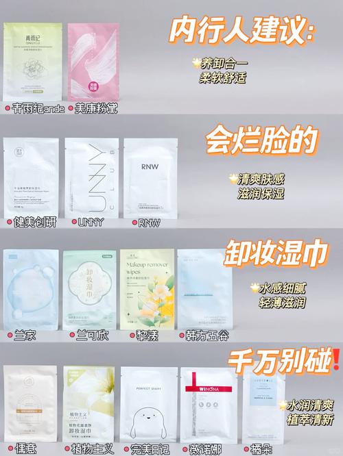 湿巾品牌大盘点：精选推荐与深度评测