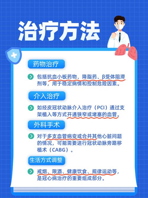 冠心病：治疗与预防的全面指南