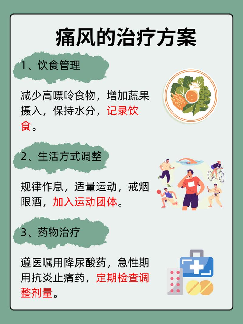 痛风的治疗与预防全攻略：远离“痛”风，守护健康