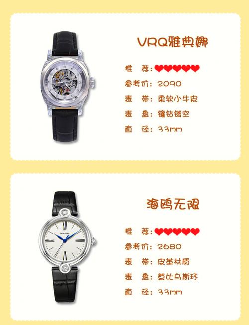 小众手表品牌：独特魅力与品质之选
