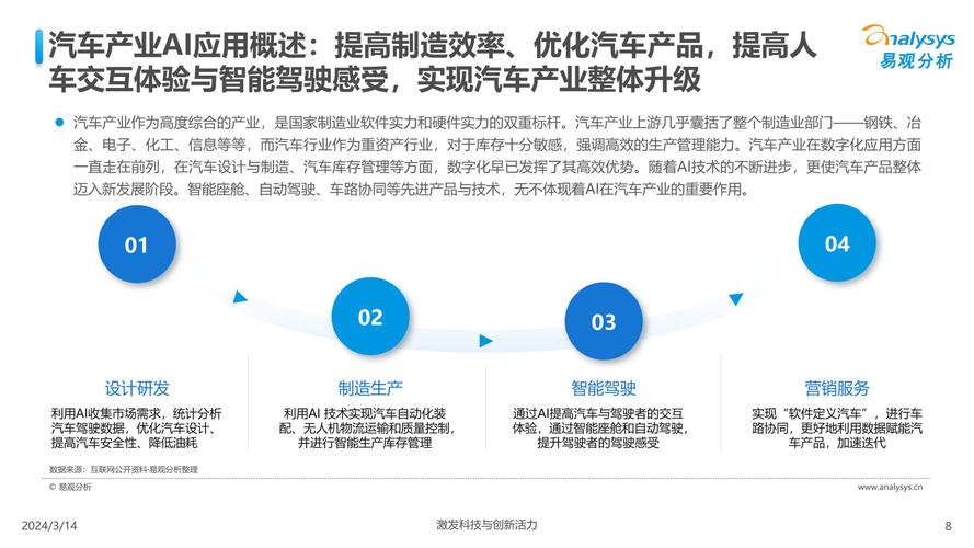 汽车物流车智能化：驱动行业变革的科技引擎