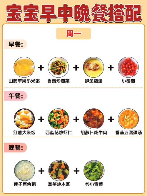 营养晚餐搭配：开启健康生活新“鲰”味