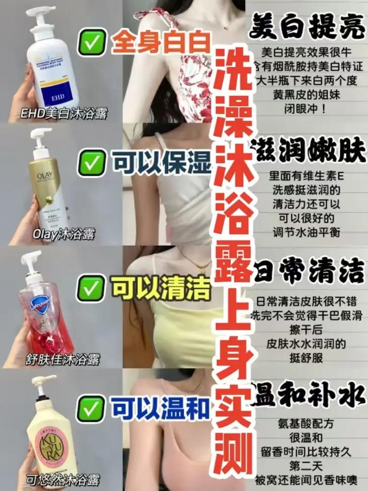 深度评测：探寻沐浴露背后的真实表现