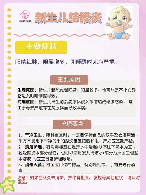 结膜炎的治疗与护理