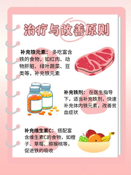 贫血的治疗与调理：多管齐下，重拾健康