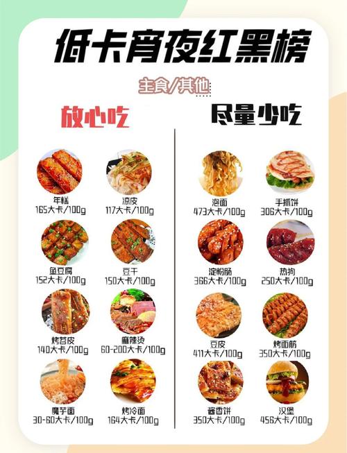 详细阅读:美味与健康兼得:营养夜宵的完美搭配指南 美味与健康兼得:营养夜宵的完美搭配指南