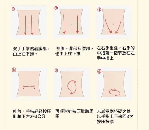 妊娠纹淡化全攻略：科学方法与生活智慧的完美结合